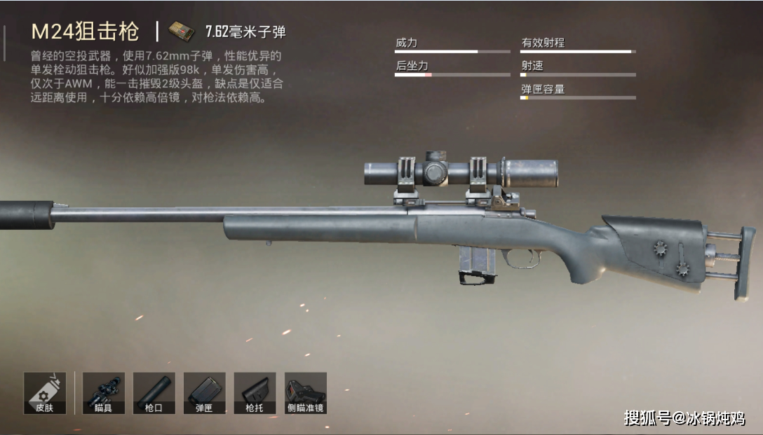 awm(馬格南):火力:100.後坐力:35.射速:5.射程:100.