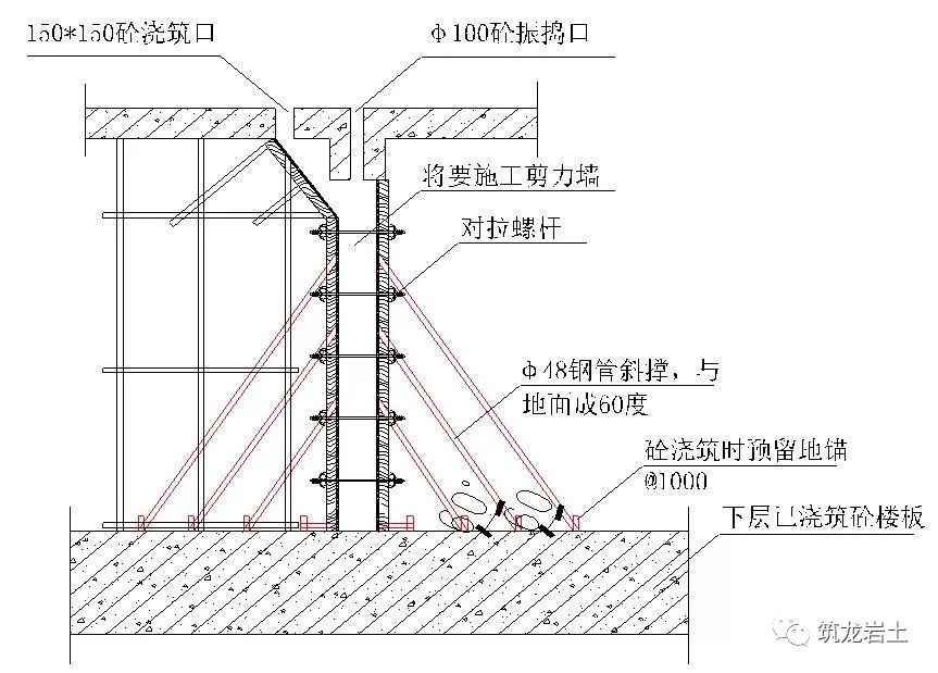 逆作拱墙施工工艺图片