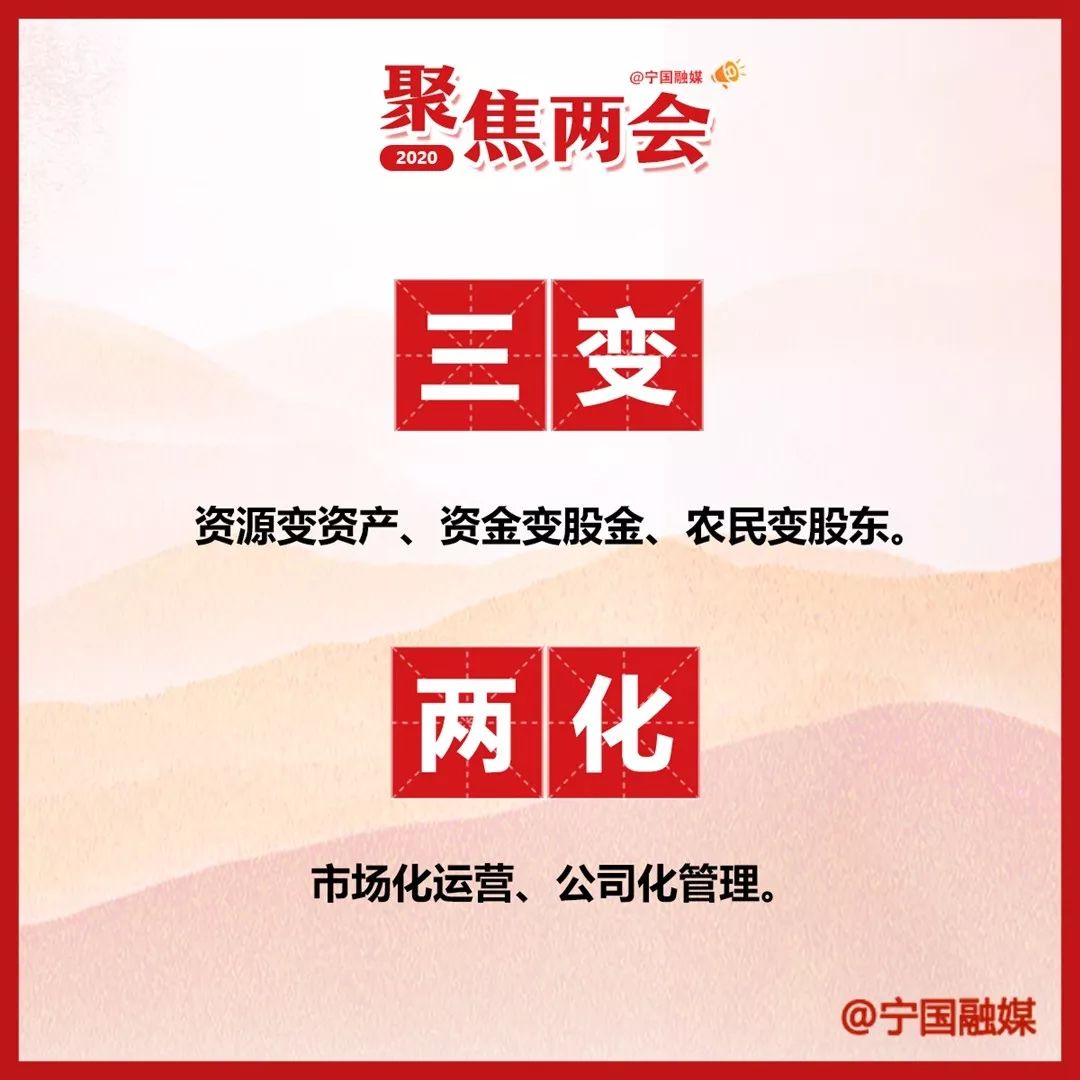 图说两会332个名词帮你读懂政府工作报告