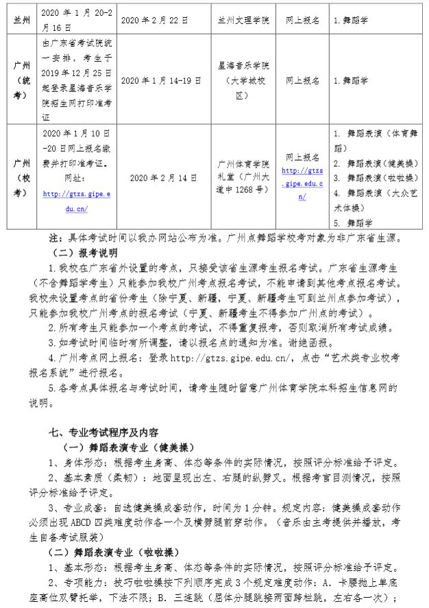 2020年舞蹈专业排名_重磅!2020软科中国大学排名系列:文科实力排名