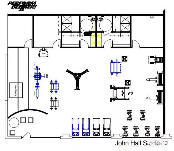 健身房功能分区平面图图片