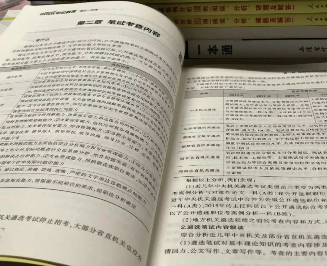 贵州2022年省直机关公开遴选公务员考察公告（附名单）_对象_工作_单位