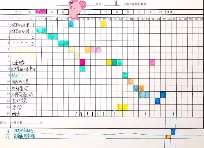 这个娃娃一年吃1197个番茄阅读213本书