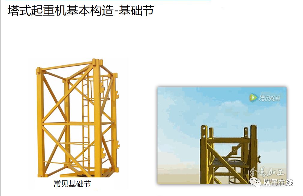 完整ppt资料下载!_塔吊