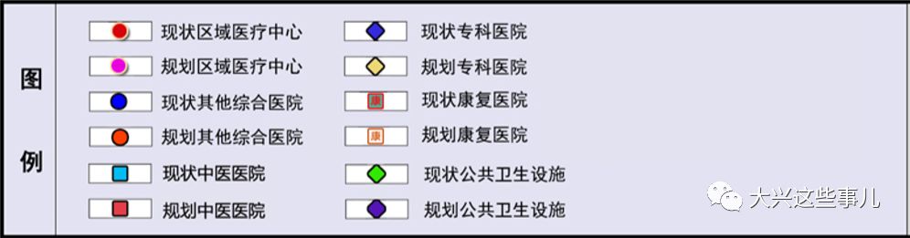 大兴医院排行_先睹为快!咱大兴未来的医院名单又有更新啦