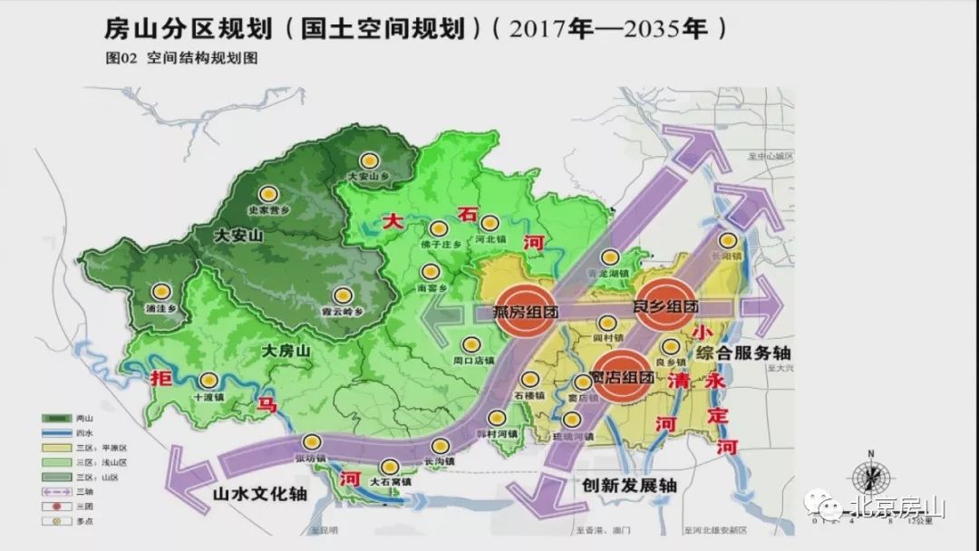 房山2025规划图片