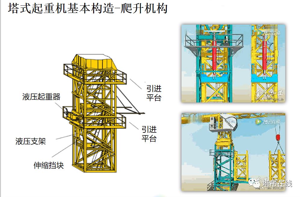 塔机附着框架示意图图片