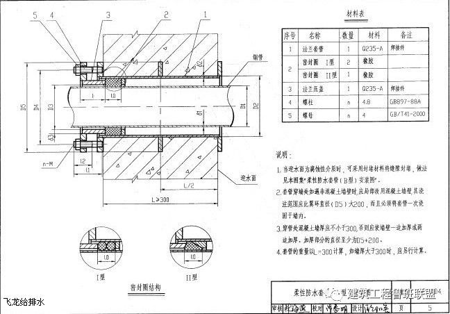 一文搞懂"给排水工程"!