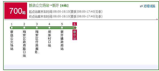 小学步行200米即可到达(新圩文化公园)公交车路线:同安--新圩 671路线