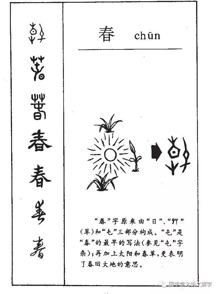 说文解字 春 夏 秋 冬 不得不服的古人造字智慧 甲骨文