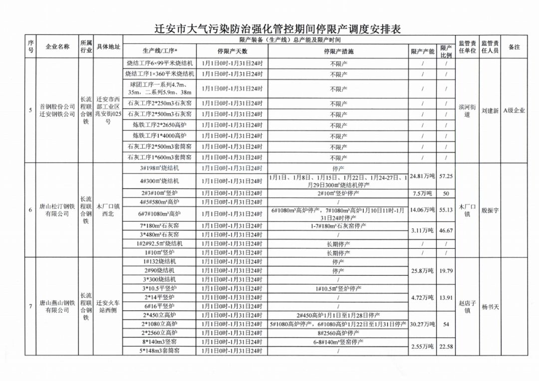 迁安首富2020最新排名_2020年三季度迁安市新房热搜榜出炉:璟樾府排第一