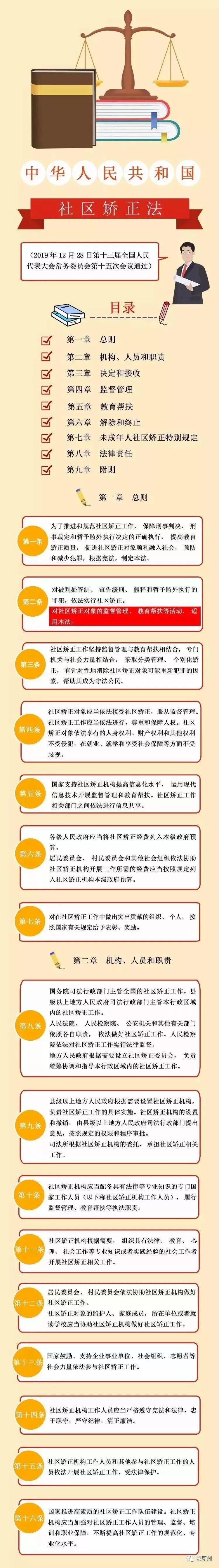 一图看懂《中华人民共和国社区矫正法》全文!