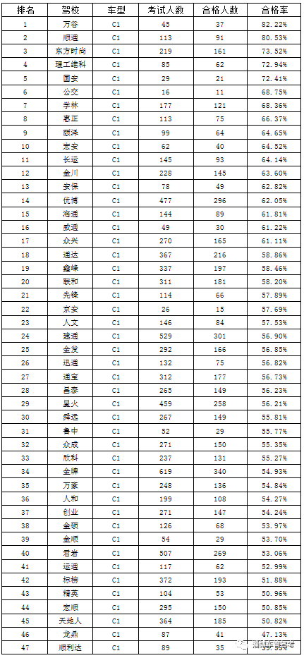2020年一月份桑塔纳_原创懂车的早已不看桑塔纳!这车大一圈,标配胎压显
