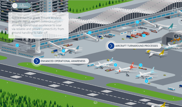 goallwhere最佳欧洲机场什么样布鲁塞尔机场探路数字化智慧出行