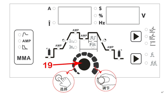 焊机面板常用符号图片