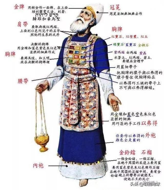 法袍简史:为什么世界各国的法袍多为黑色?_长袍
