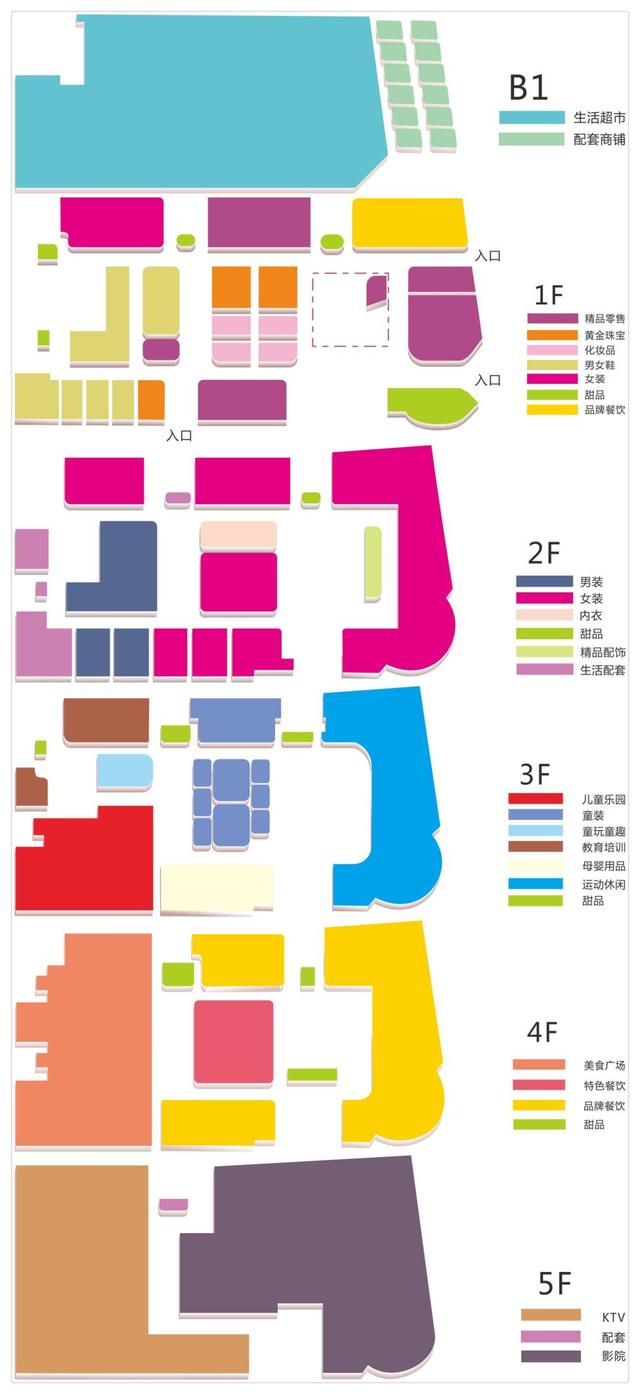 华祥国贸购物中心将于2020年1月11日盛大开业