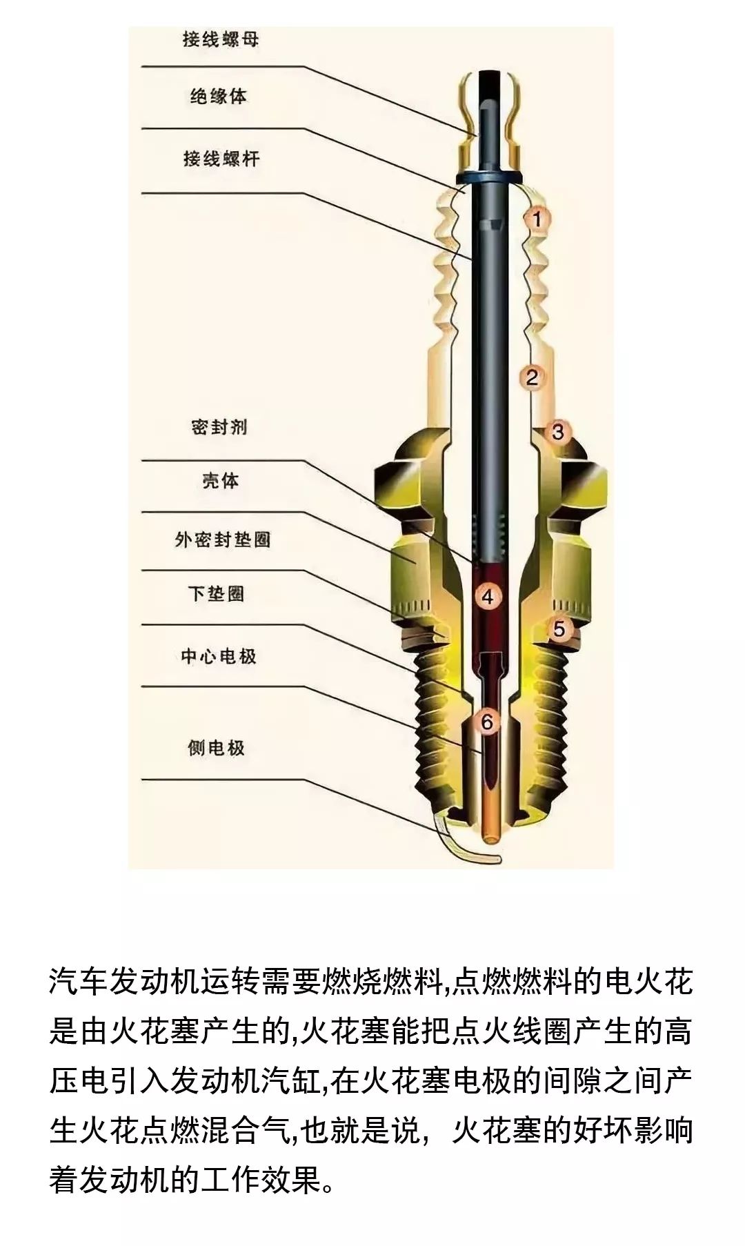 创新与责任