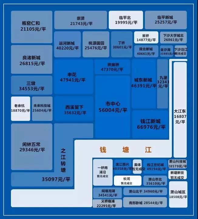 最新杭州房价地图出炉2020年的购房有这四大机会
