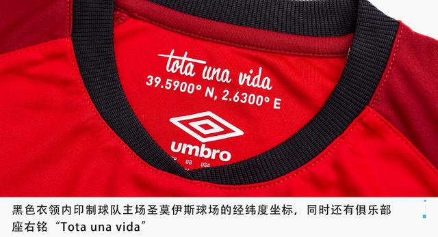 新品赏析umbro皇家马洛卡201920赛季主场球衣