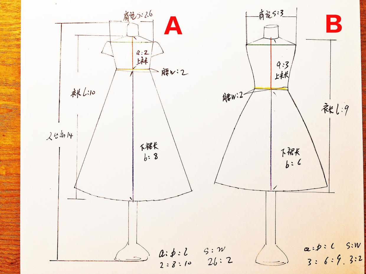 平面服装设计,橱柜里的春天