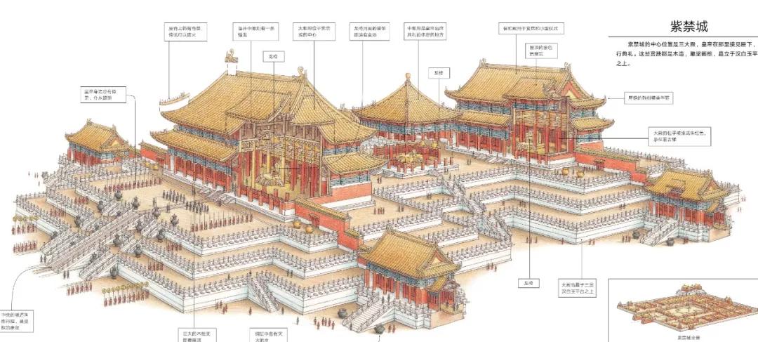 剖面图大师图解16座传世建筑的前世今生.