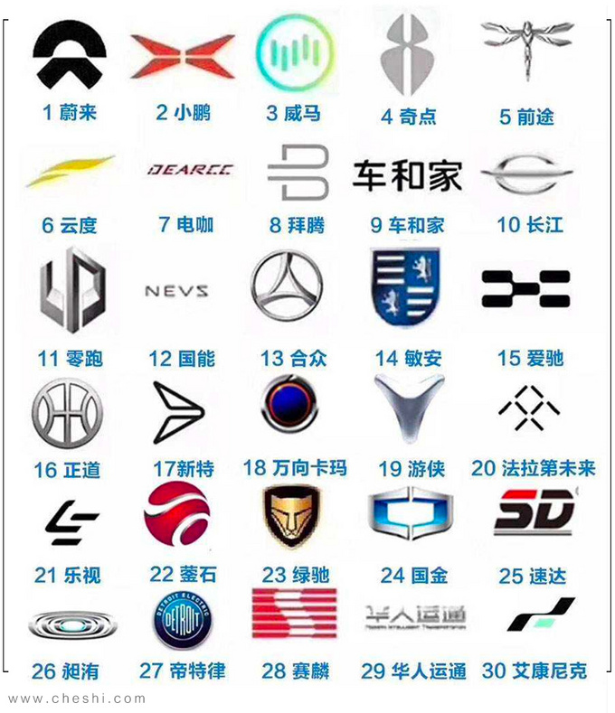 2019年汽车圈十大事件! 每个都跟你息息相关