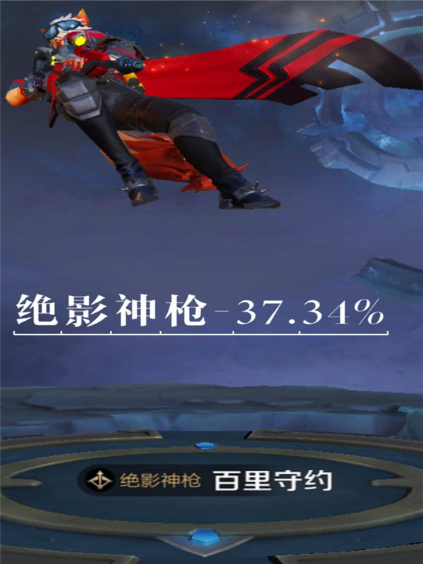 王者荣耀:"百里守约"皮肤拥有率上线,伴生垫底,他"过于bug"被禁用