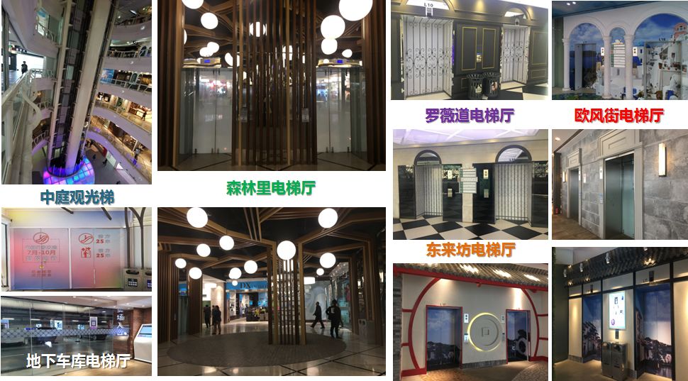 案例分析完整版 上海美罗城 徐家汇