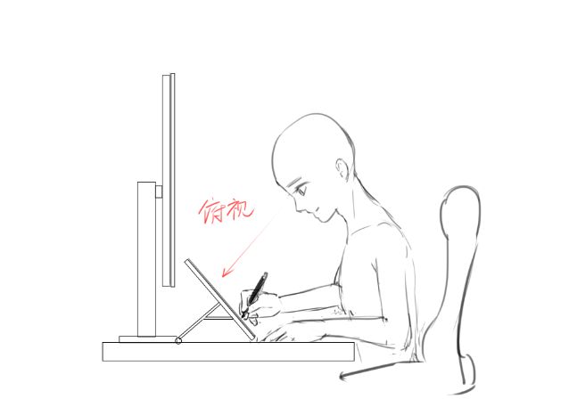 数位屏和数位板的区别,怎么挑选数位板?选择哪个品牌的数位屏?_搜狐汽车_搜狐网