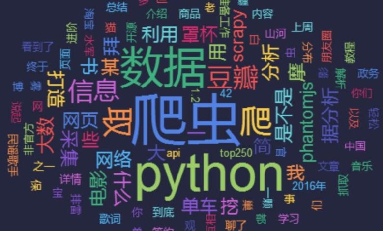 春招必备python企业级爬虫项目实战
