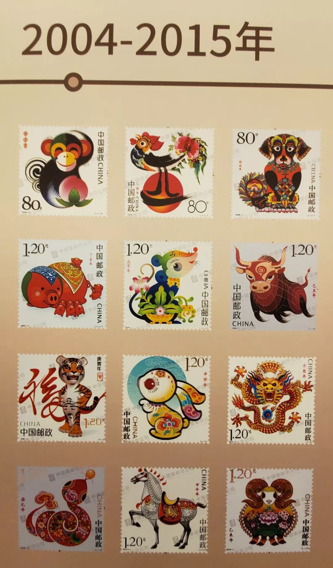 票圈沸腾了,上市首日已涨4倍多._邮票