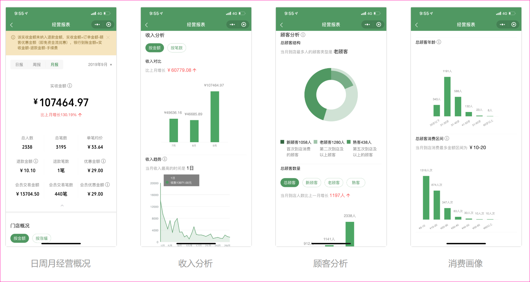 新零售微信收款商業版1申請小綠盒