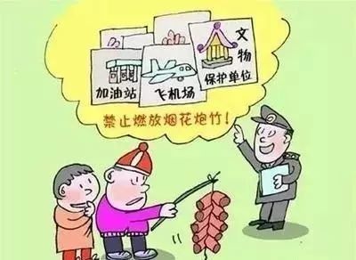 重磅|大同這些區域禁止燃放煙花爆竹和燃點旺火,違者最高罰款5萬元_管