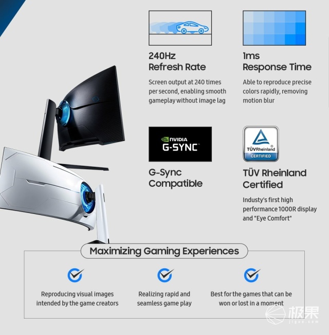 三星曲面顯示器CTG9、CTG7亮相CES，超大曲率滿足所有幻想 遊戲 第10張