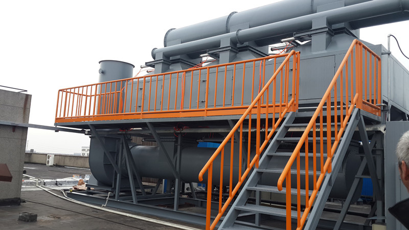 沸石转筒rto焚烧炉到底能处理多少废气污染