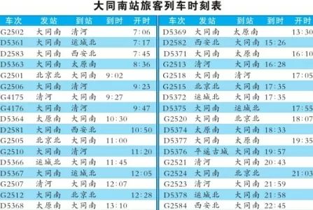 大同南站列车时刻表出炉每天8对列车往返北京