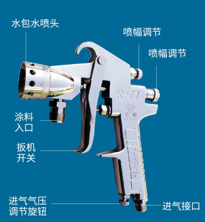 主要的区别就是喷涂的效果不同喷枪的口径越大,喷出的液体越多,喷射的