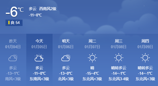 平凉1月6日天气预报