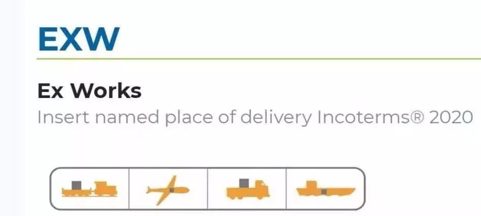 圖解incoterms 2020 11種貿易術語_運輸