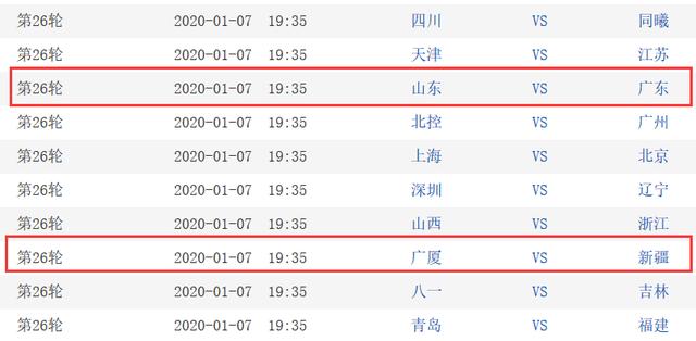 10場比賽同時開打,cba為男排讓路,央視不直播山東廣東巔峰對決