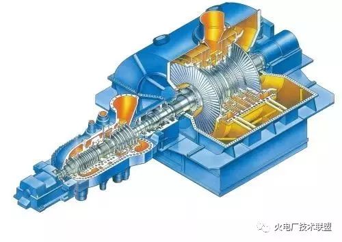 汽機技術汽輪機各部件作用100問