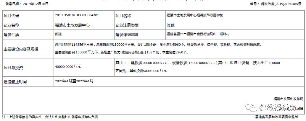 福建省民办学校