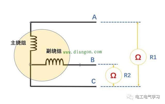 設副繞組電阻為r1,主繞組電阻為r2,則r1大於r2,r1 r2=ab之間電阻.