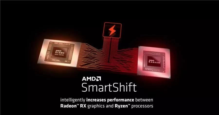 第三代amd锐龙threadripper 3990x处理器