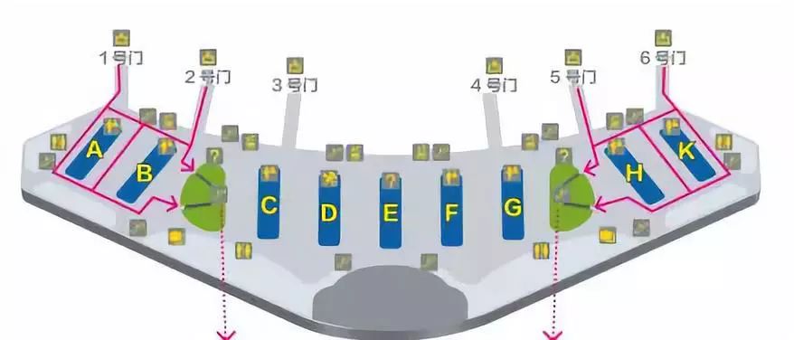 北京大興國際機場的雙層出發該怎麼走看完一目瞭然