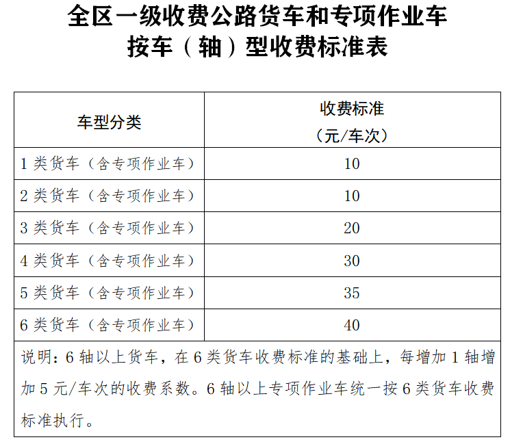 警方提醒!收到此类关于etc的短信,请立刻删除!_收费