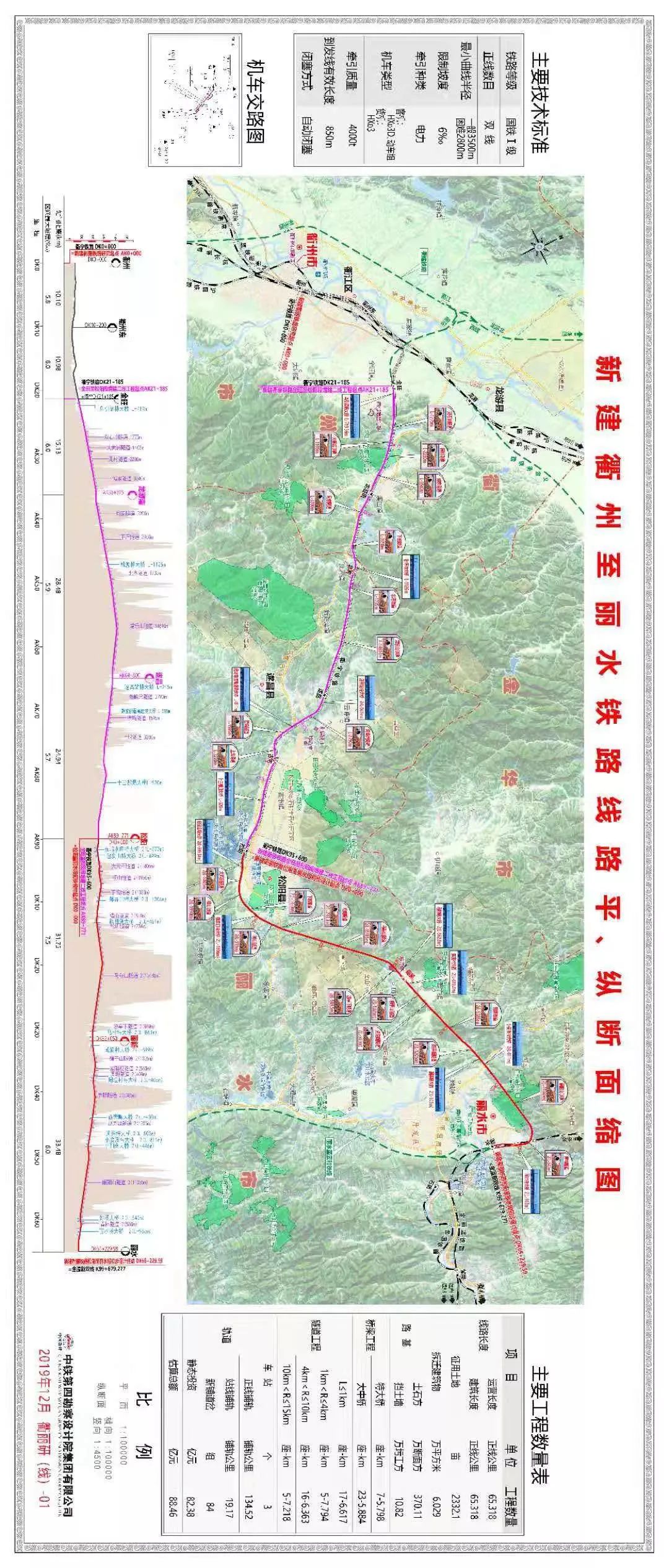 丽水2030高铁规划图图片