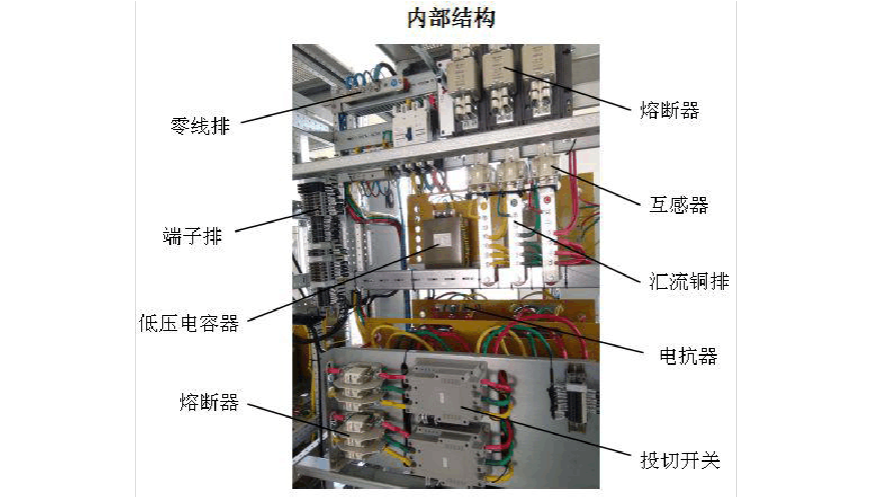 低壓無功補償櫃更換與維護操作流程_電容器