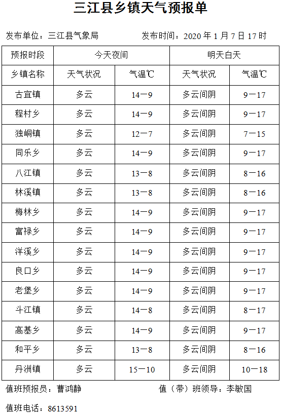 三江县天气图片